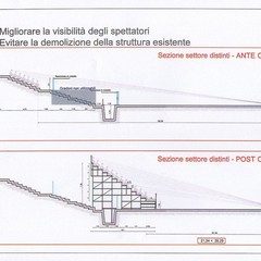 Ecco il novo stadio "Cosimo Puttilli"