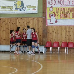 ASD Volley Barletta Under 13, Finali Provinciali