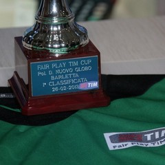 La Pol. D. Nuovo Globo si aggiudica la "Fair Play Tim" di gennaio