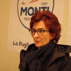 Scelta Civica per Monti
