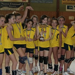 Final Eight regionali Under 13