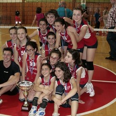 Final Eight regionali Under 13