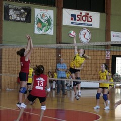 Final Eight regionali Under 13