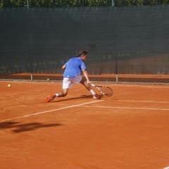 Campionati italiani under 16 di tennis