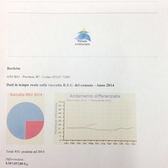 Il documento della Regione Puglia che conferma l'incremento delle percentuali di raccolta differenziata.