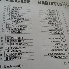 Lecce-Barletta