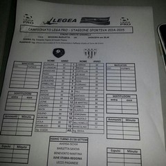 Reggina-Barletta, in campo al "Granillo"