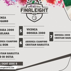 Final Eight, Cristian Barletta in finale di Coppa Italia