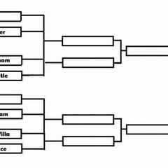 Premier League 23 dicembre 2015