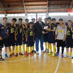 Final Eight Allievi e Giovanissimi Medaglie d'oro