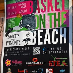 Basket on