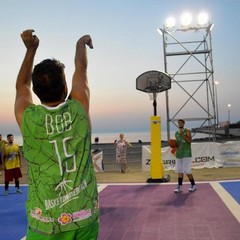Basket on
