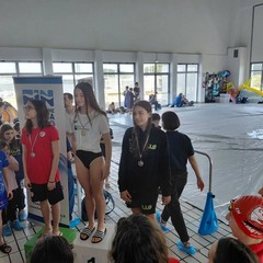 Nuoto, brillano i giovani atleti del Centro Sportivo LIG di Barletta