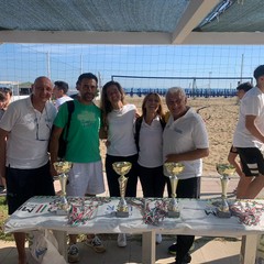 Finali Provinciali di Beach Volley: le squadre studentesche protagoniste a Barletta