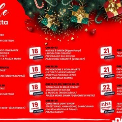 Calendario eventi natalizi Barletta
