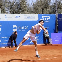 Challenger ATP