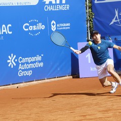 Challenger ATP