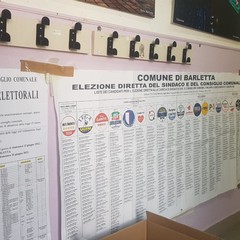 Elezioni amministrative 2022, immagini dai seggi e dai comitati elettorali