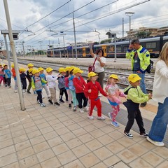 train to be cool