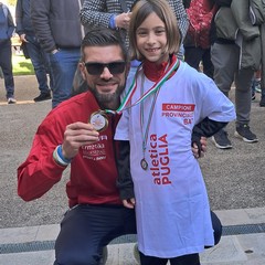 Provinciali Giovanili di Corsa su Strada