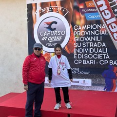 Provinciali Giovanili di Corsa su Strada