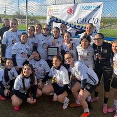 "La Disfida di Natale 2025"