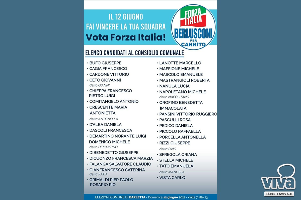 Lista Forza Italia