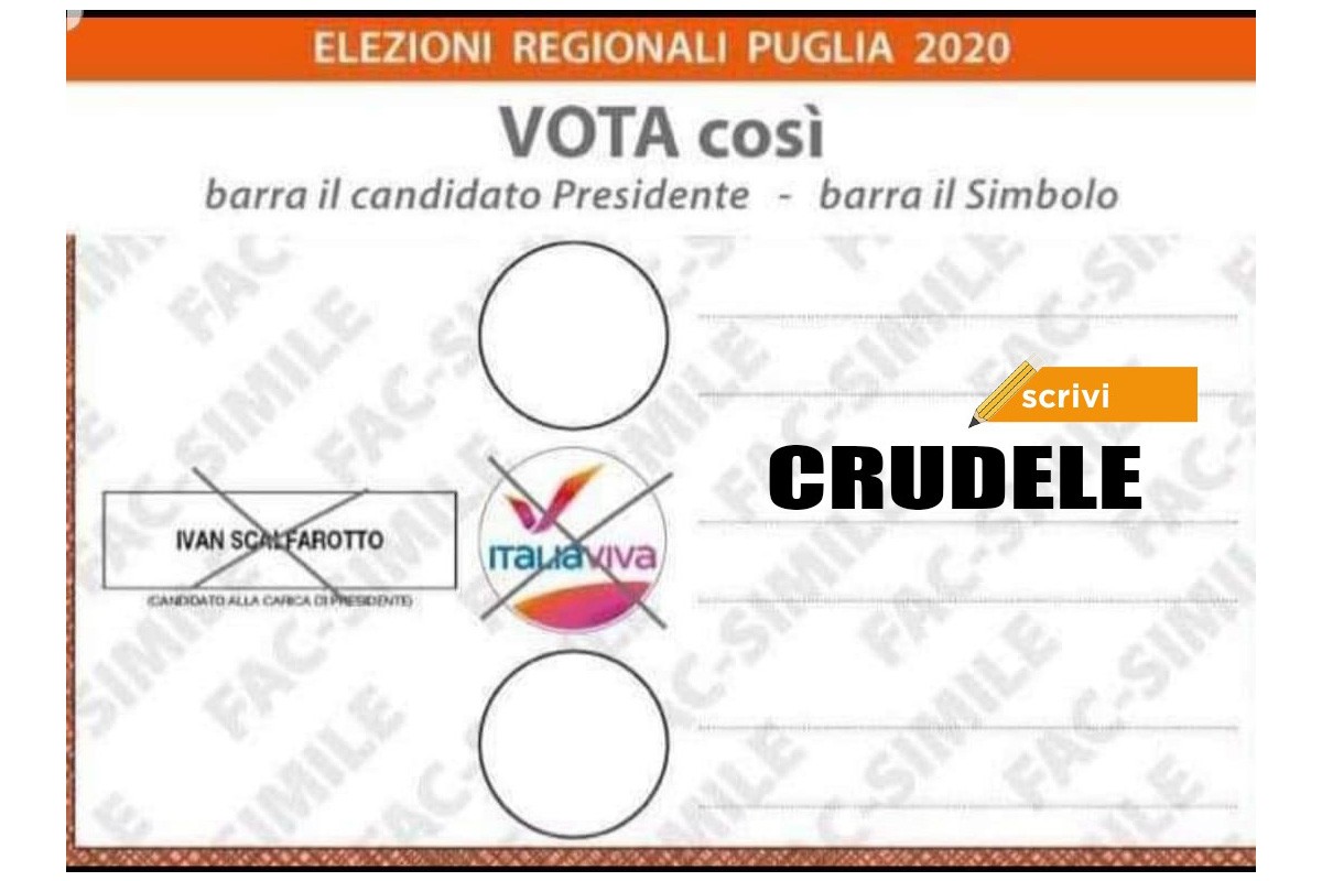 Ruggiero Crudele Voto