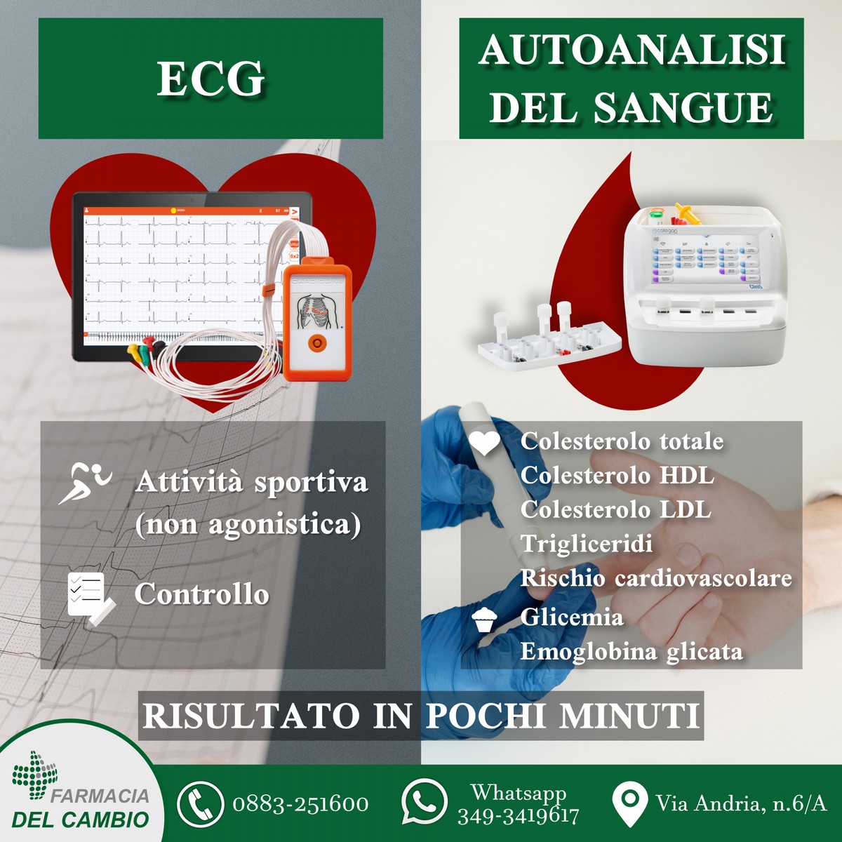 Farmacia del Cambio, servizi ECG e autoanalisi del sangue
