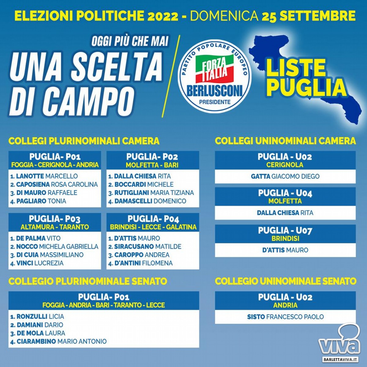 Liste Puglia Forza Italia