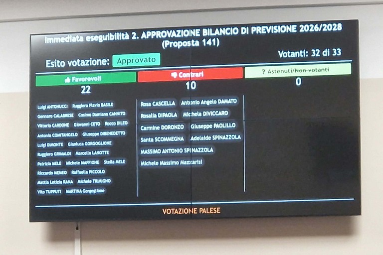 Consiglio Comunale Barletta approvazione bilancio