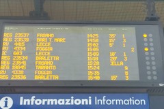 Ritardi e cancellazioni treni, prosegue l'odissea dei pendolari da e per Barletta