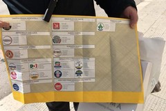 Schede elettorali abbandonate in via Roma, la denuncia di Barletta Cinque Stelle