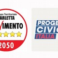 Questione lavoratori cementeria, M5s e Progetto civico rispondono al sindaco Cannito