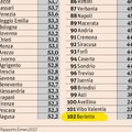 Barletta brilla in virtù: i dipendenti comunali sono i meno assenteisti d'Italia