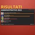 Elezioni amministrative Barletta 2022, i risultati definitivi