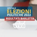 Elezioni politiche 2022, i risultati dai seggi di Barletta