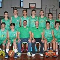 New Basket Barletta, l'Under 15 alla seconda fase del campionato regionale