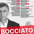 Primi 100 giorni del Cannito bis? Per il PD «bocciato»