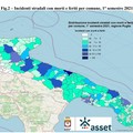 Nel primo semestre del 2021 si sono verificati a Barletta 111 incidenti stradali