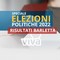 Elezioni politiche 2022, i risultati dai seggi di Barletta