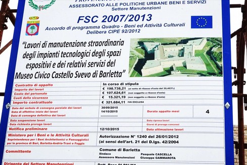 Castello di Barletta chiuso ai turisti