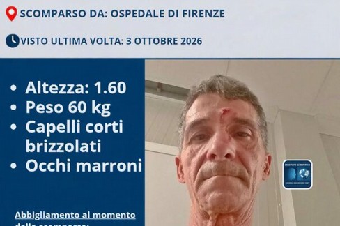Ruggiero Dicuonzo scomparso