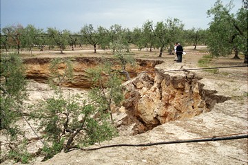 San Procopio sinkhole